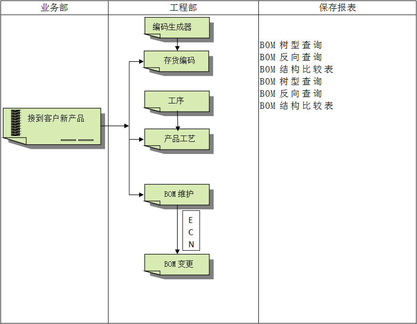 九游官方网站-九游jiuyou（中国）系统软件
