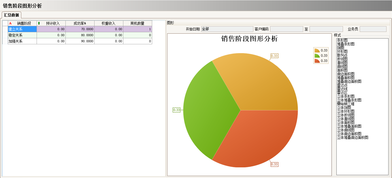 九游官方网站-九游jiuyou（中国）软件实施过程中会遇到哪些问题