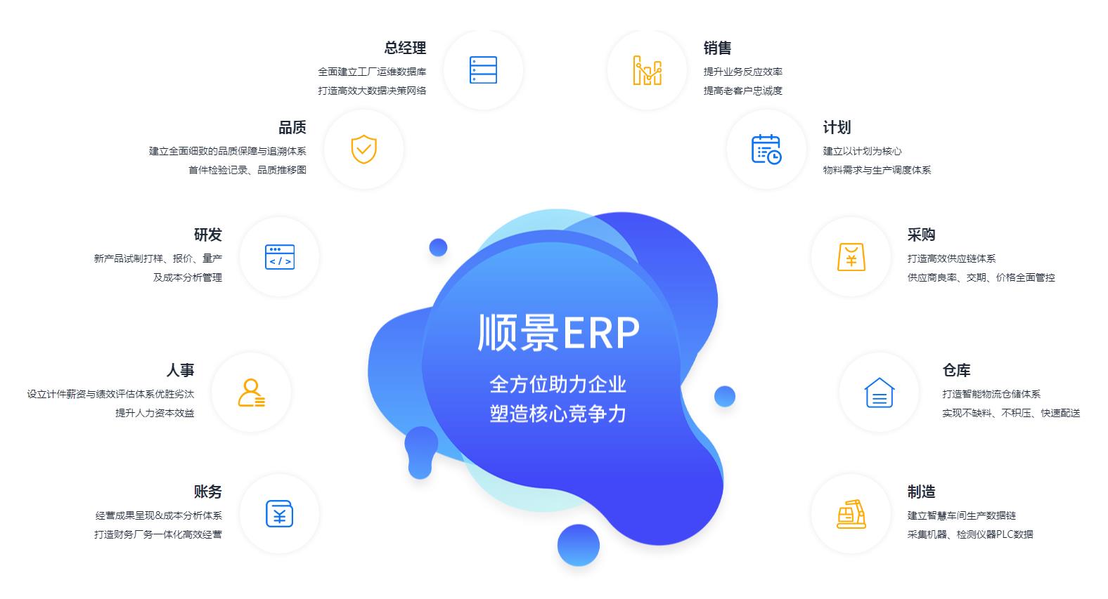 九游官方网站-九游jiuyou(中国)软件 九游官方网站-九游jiuyou(中国)软件